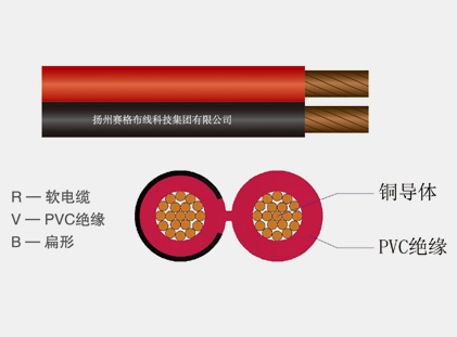 RVB系列銅芯聚氯乙烯絕緣扁形無護(hù)套軟電線