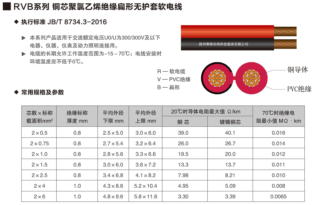 08-RVB系列銅芯聚氯乙烯絕緣扁形無護套軟電線-詳情